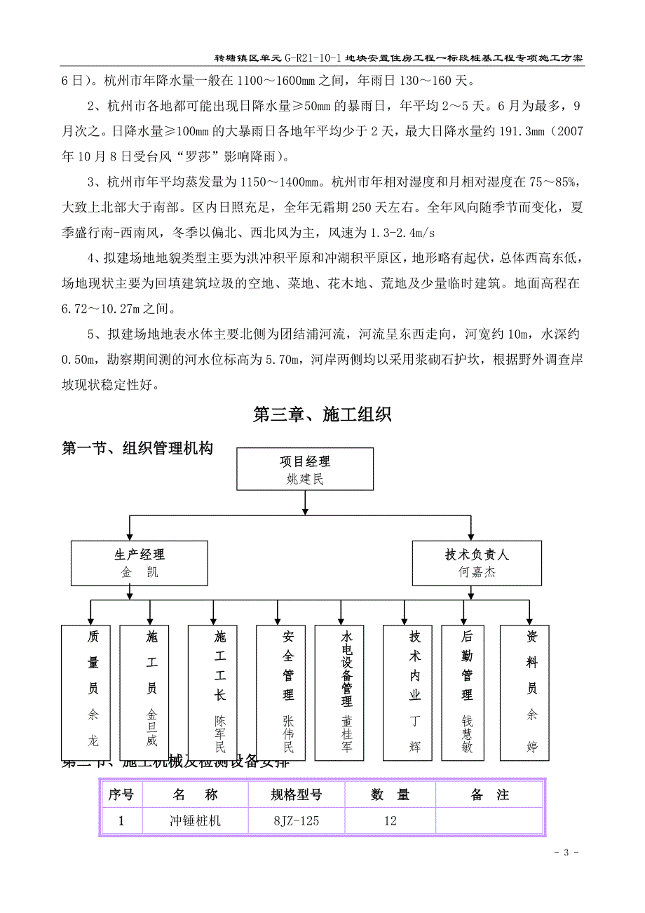 杭州地区岩溶地质桩基专项施工_第3页