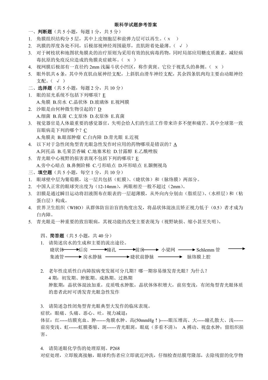 眼科学试题附答案资料_第1页