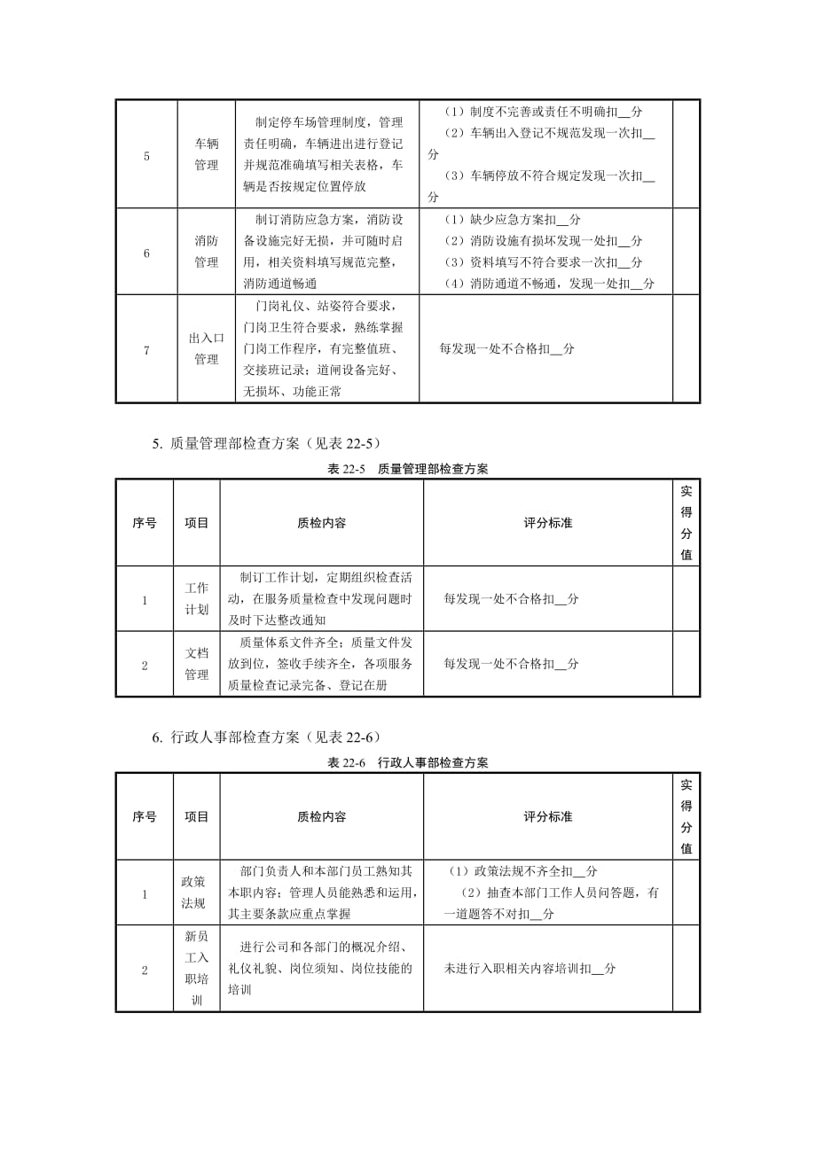 物业项目服务质量检查方案服务质量检查方案资料_第3页