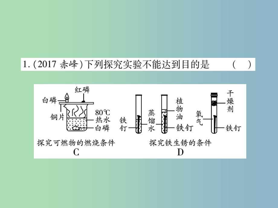 中考化学复习第一部分基础知识复习第三章化学实验第4讲实验与科学探究课件_第3页