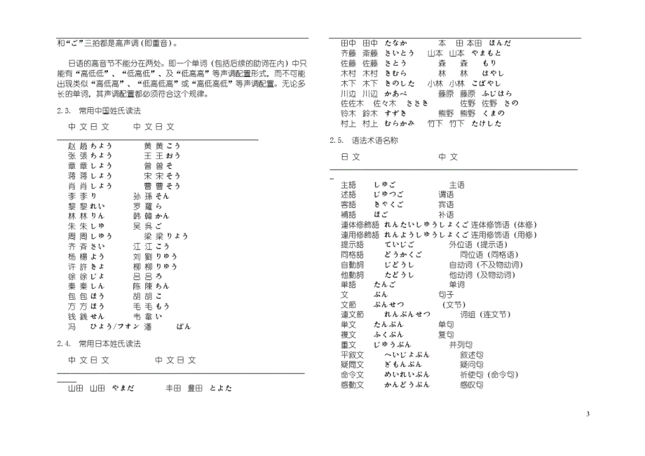 新版标准日本语初级语法大全资料_第3页