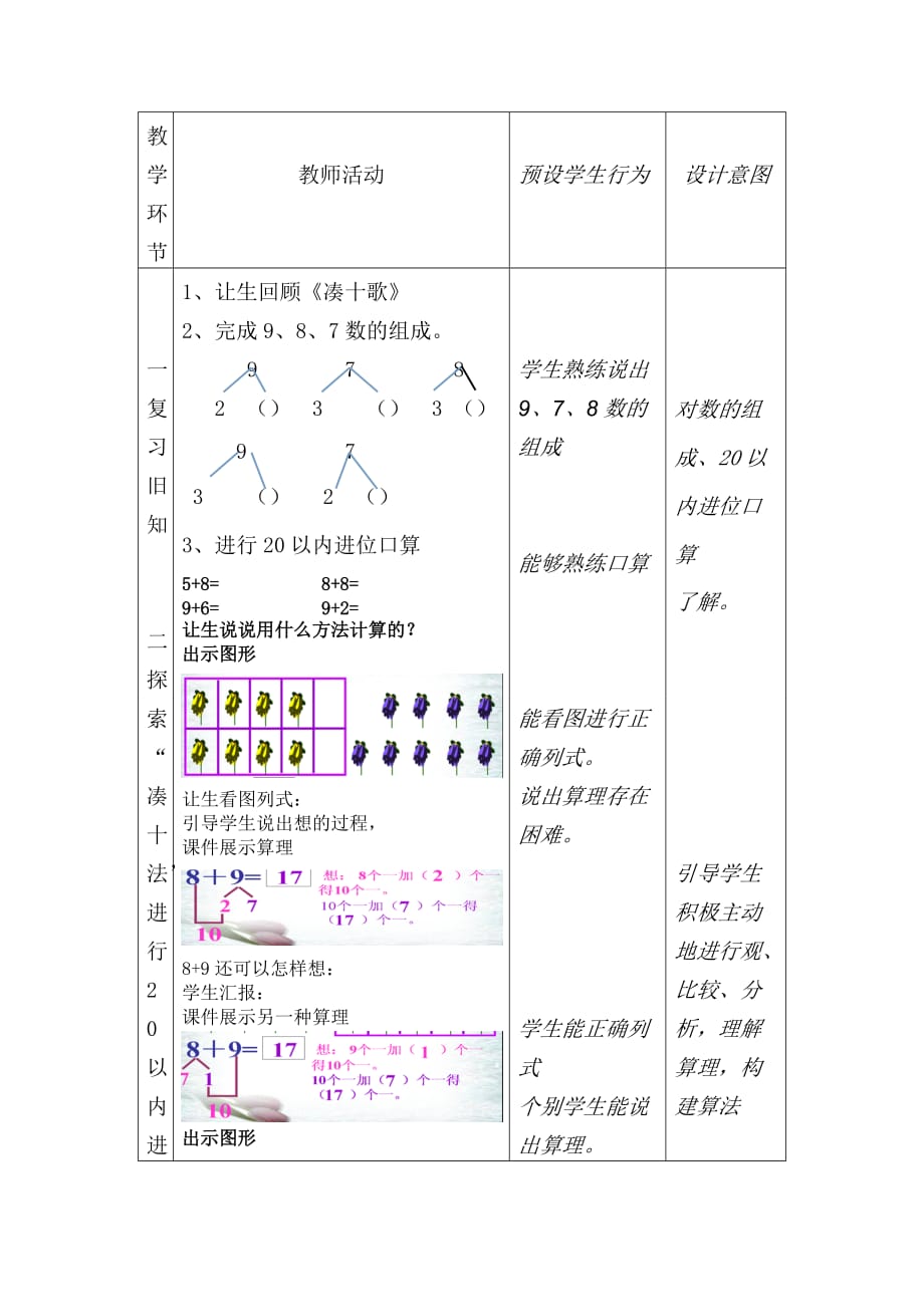 （教育精品）20以内进位加法练习课_第2页