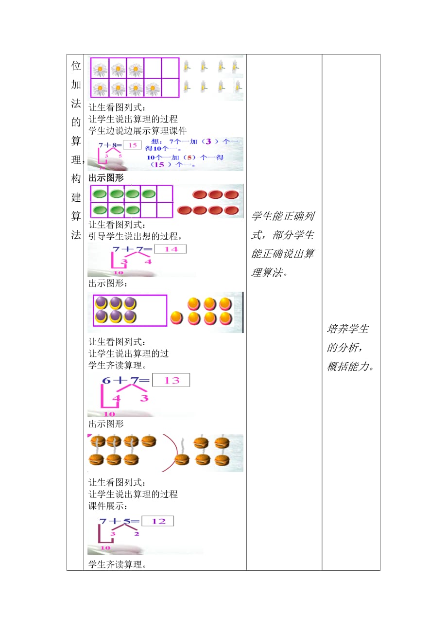 （教育精品）20以内进位加法练习课_第3页