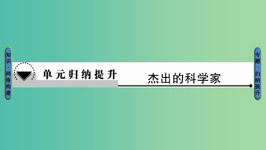 高中历史第5单元杰出的科学家单元归纳提升课件岳麓版_第1页