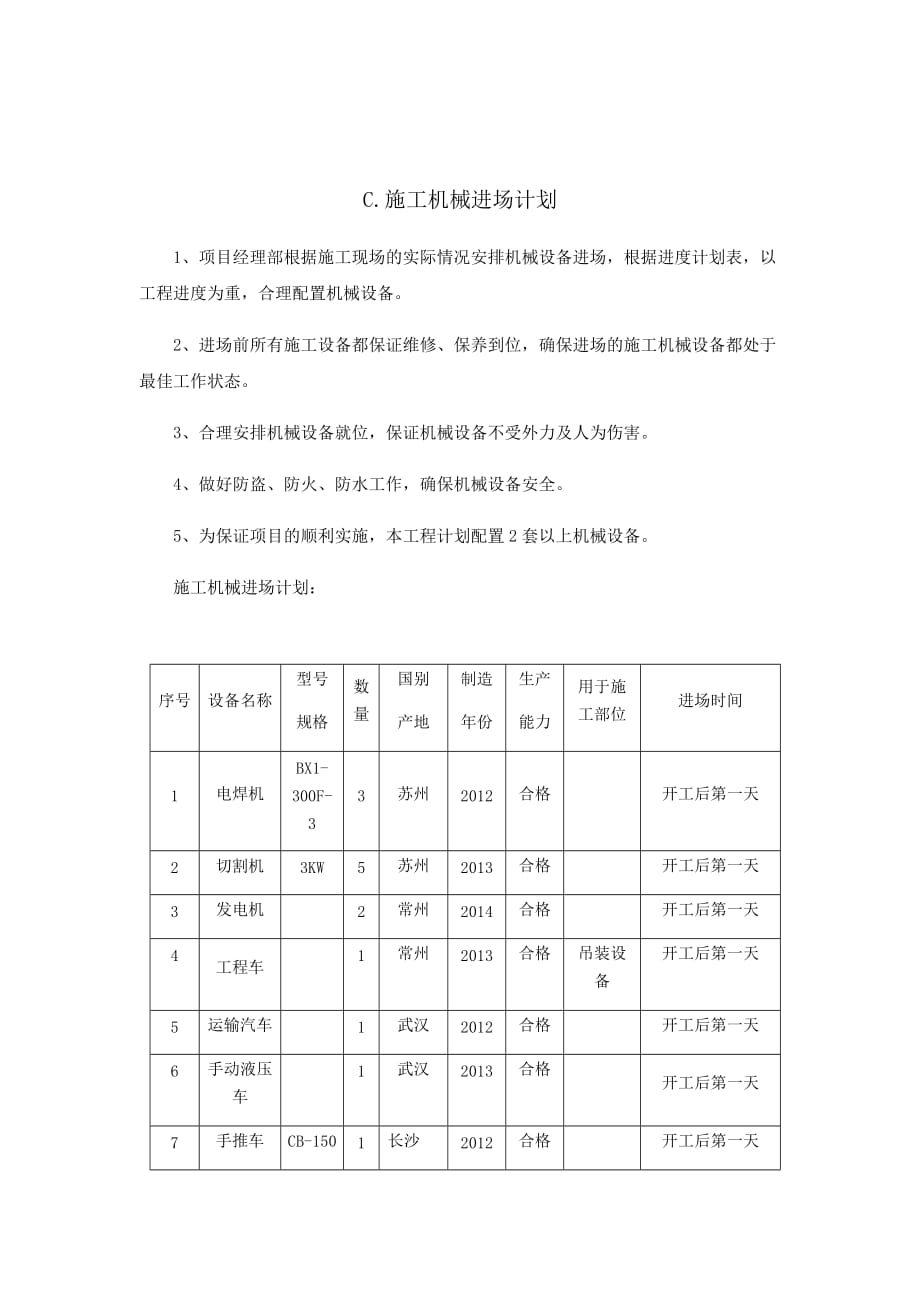 施工机械进场计划资料_第1页