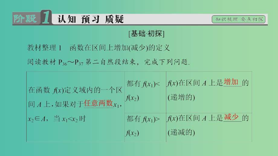 高中数学第二章函数第3节函数的单调性课件北师大版_第3页