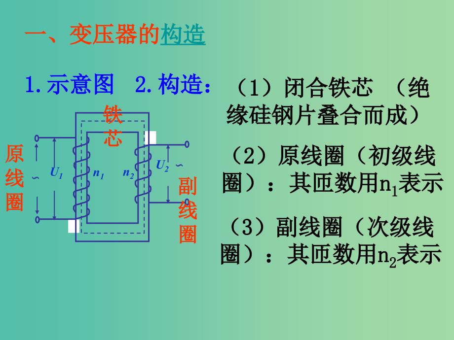 高中物理 2.6 变压器课件 粤教版选修3-2_第3页