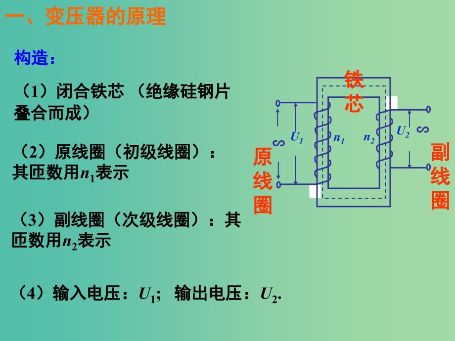 高中物理 5.4 变压器资料（讲授式）同课异构课件 新人教版选修3-2_第4页