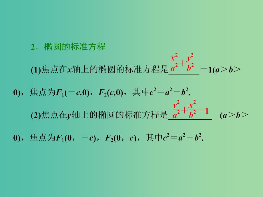 高考数学大一轮复习第九章解析几何第四节椭圆课件理_第3页