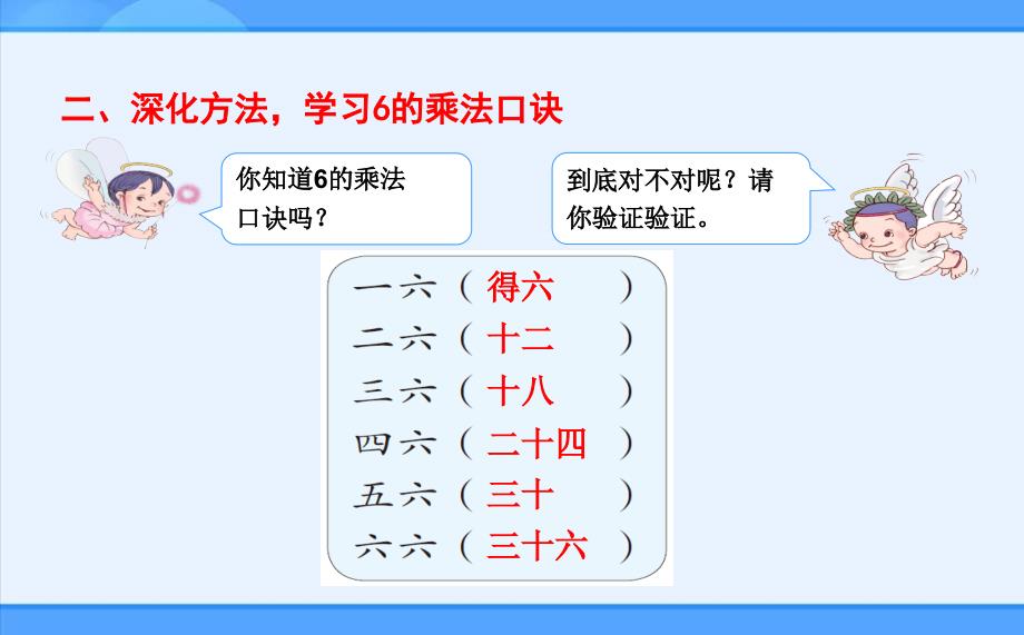 人教新目标 二年级上册4.7 6的乘法口诀课件1_ec21d05b-b6e4-455a-a366-e09a6f8346b4_第4页