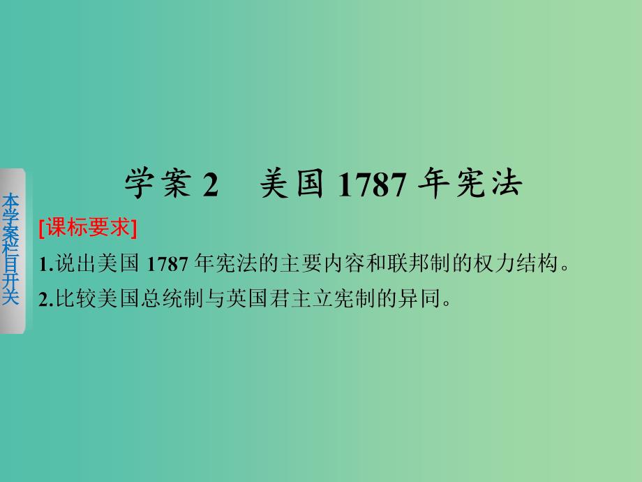 高中历史 专题七 2 美国1787年宪法课件 人民版必修1_第1页