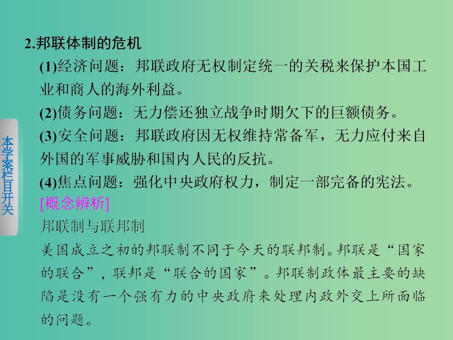 高中历史 专题七 2 美国1787年宪法课件 人民版必修1_第3页