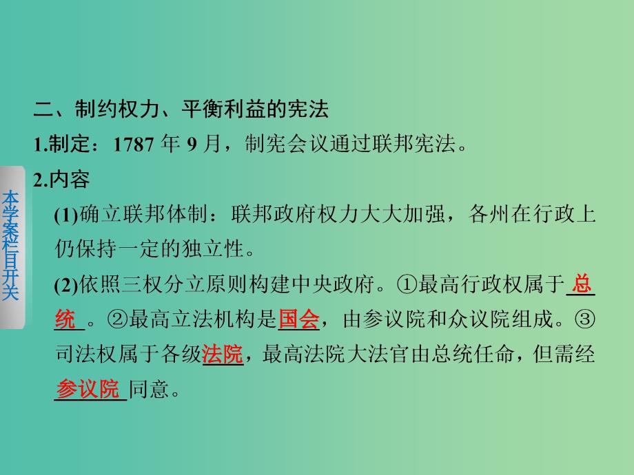 高中历史 专题七 2 美国1787年宪法课件 人民版必修1_第4页