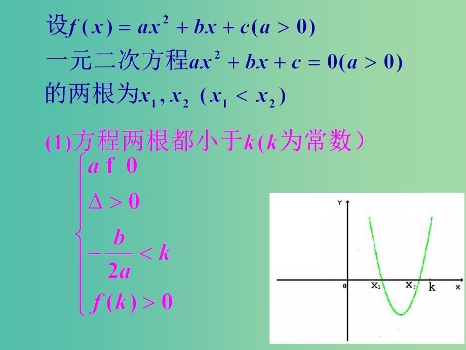 高中数学 2.2 一次函数和二次函数2（二次函数实根分布）课件 新人教b版必修1_第5页