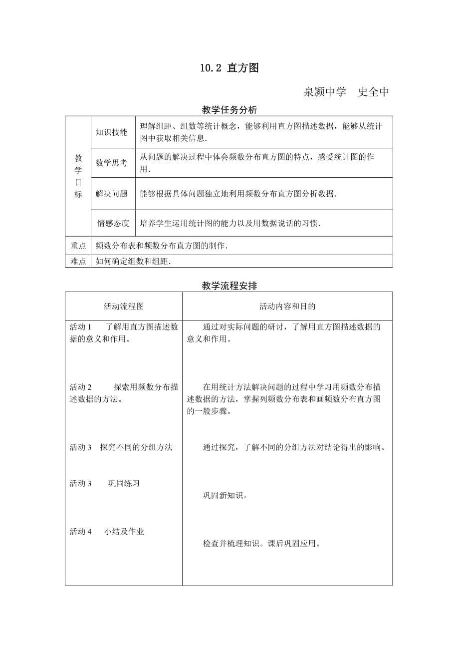 （教育精品）直方图2_第1页