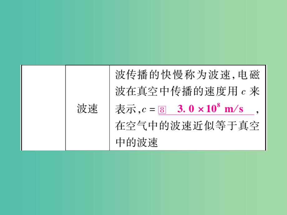 中考物理 第一篇 考点系统复习 第23讲 信息的传递 能源与可持续发展课件_第4页