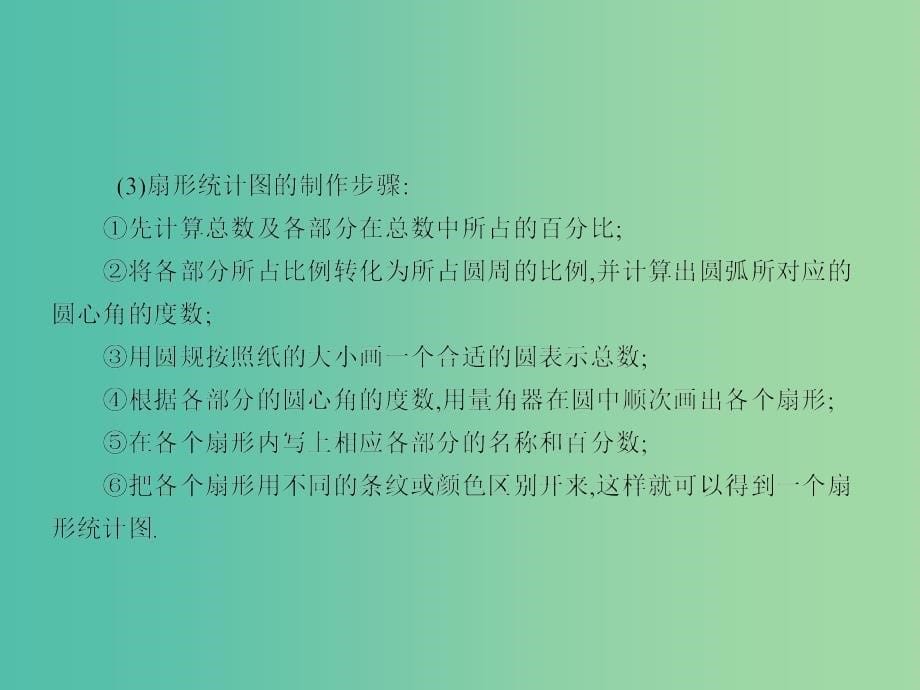 高中数学 1.3 统计图表课件 北师大版必修3_第5页