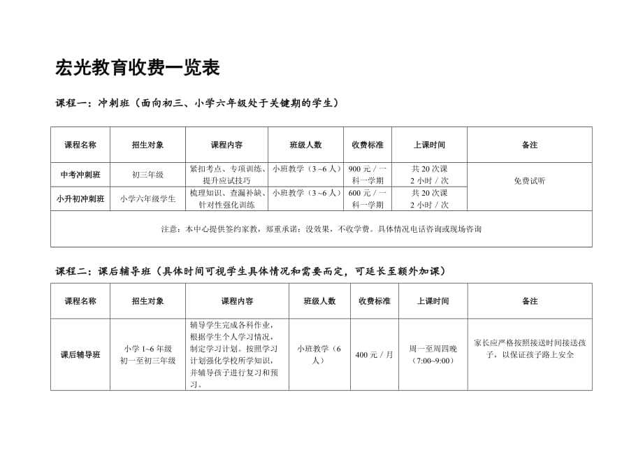 辅导班收费表资料_第1页