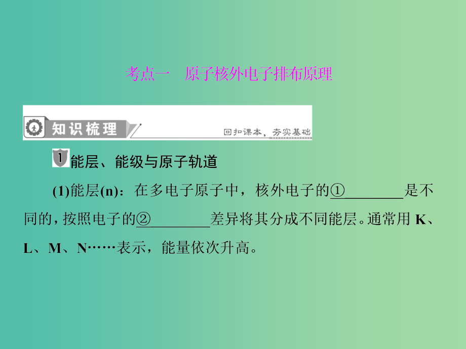 高考化学一轮复习第十二章物质结构与性质鸭第1节原子结构与物质的性质课件_第4页