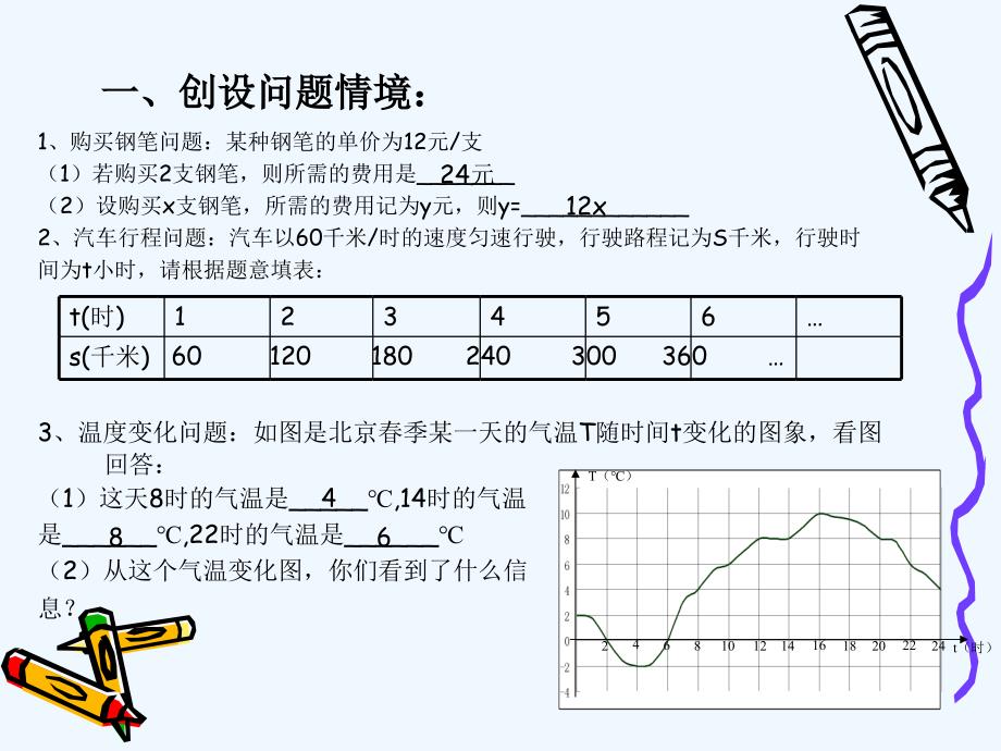 （教育精品）变量与函数.ppt_第2页