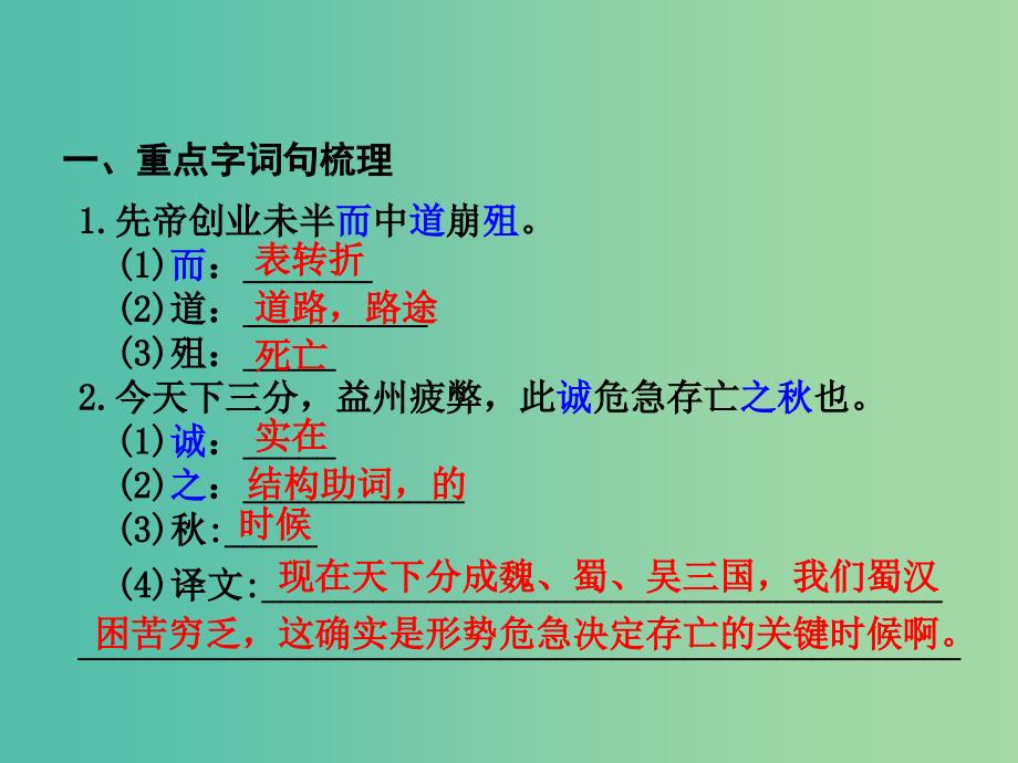 中考语文 第一部分 教材知识梳理 文言文知识复习 九下 七、出师表课件_第2页