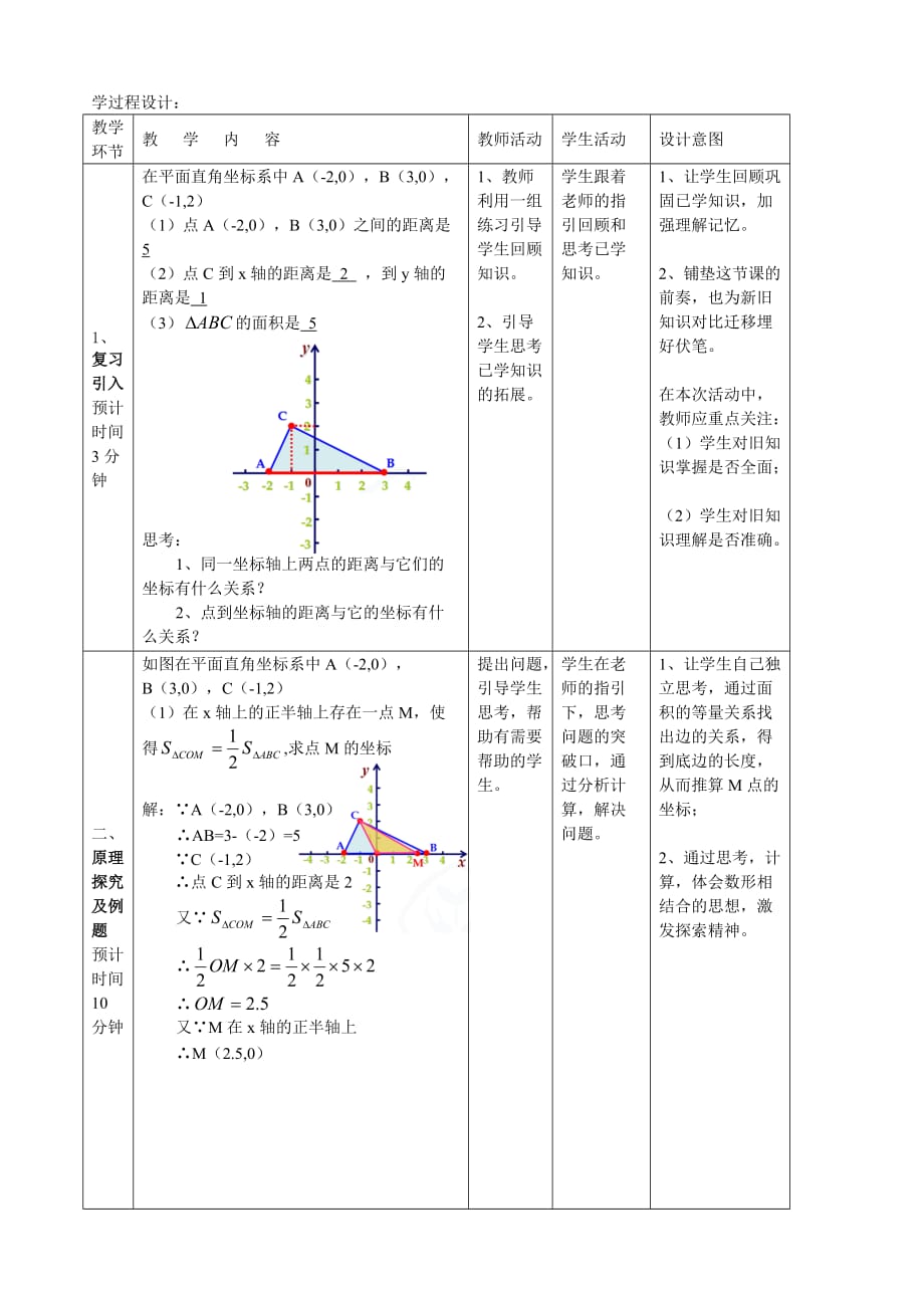 （教育精品）直角坐标系综合应用之： 根据三角形的面积求点的坐标_第2页