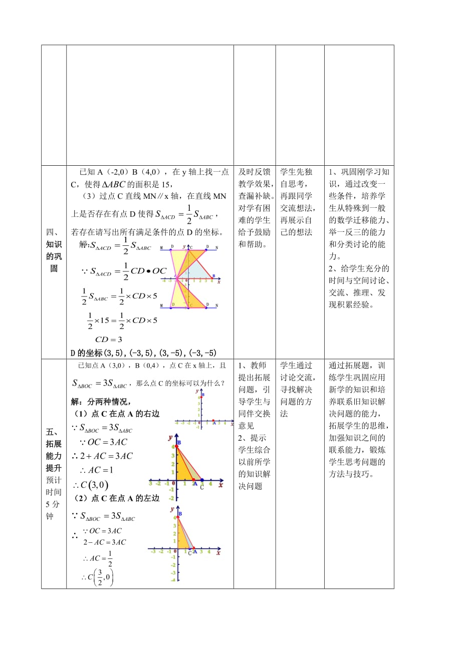 （教育精品）直角坐标系综合应用之： 根据三角形的面积求点的坐标_第4页