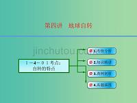 高考地理大一轮总复习 1.4.1自转的特点课件