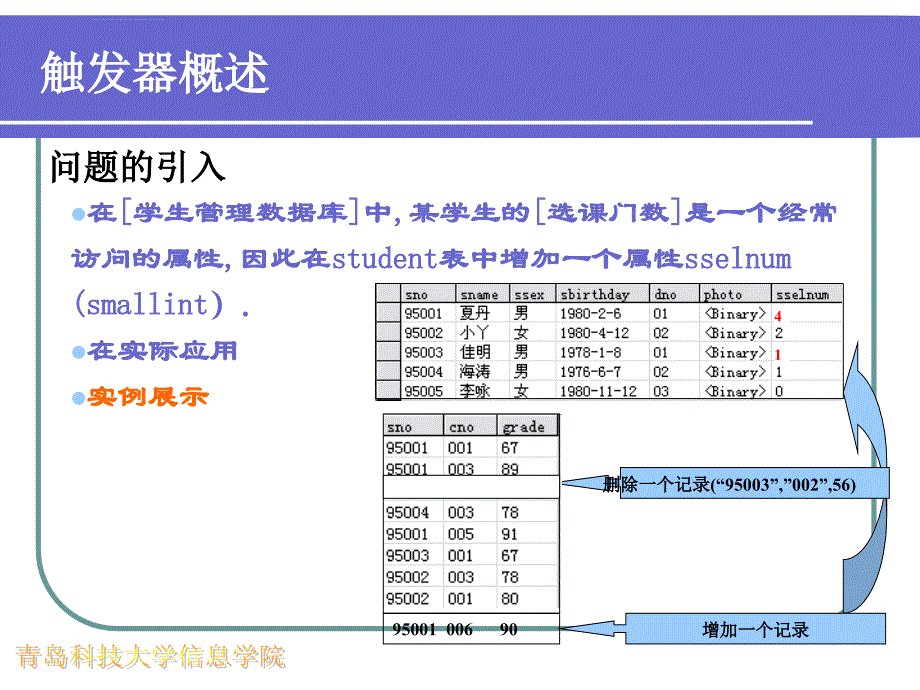 数据库触发器.ppt_第3页