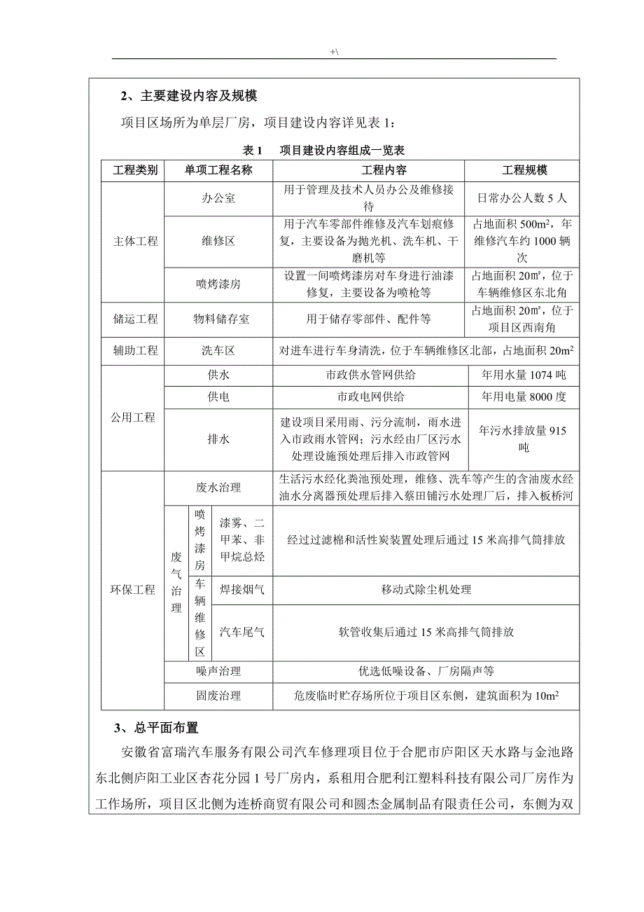 机动车修理计划项目环评情况评价汇报表_第4页