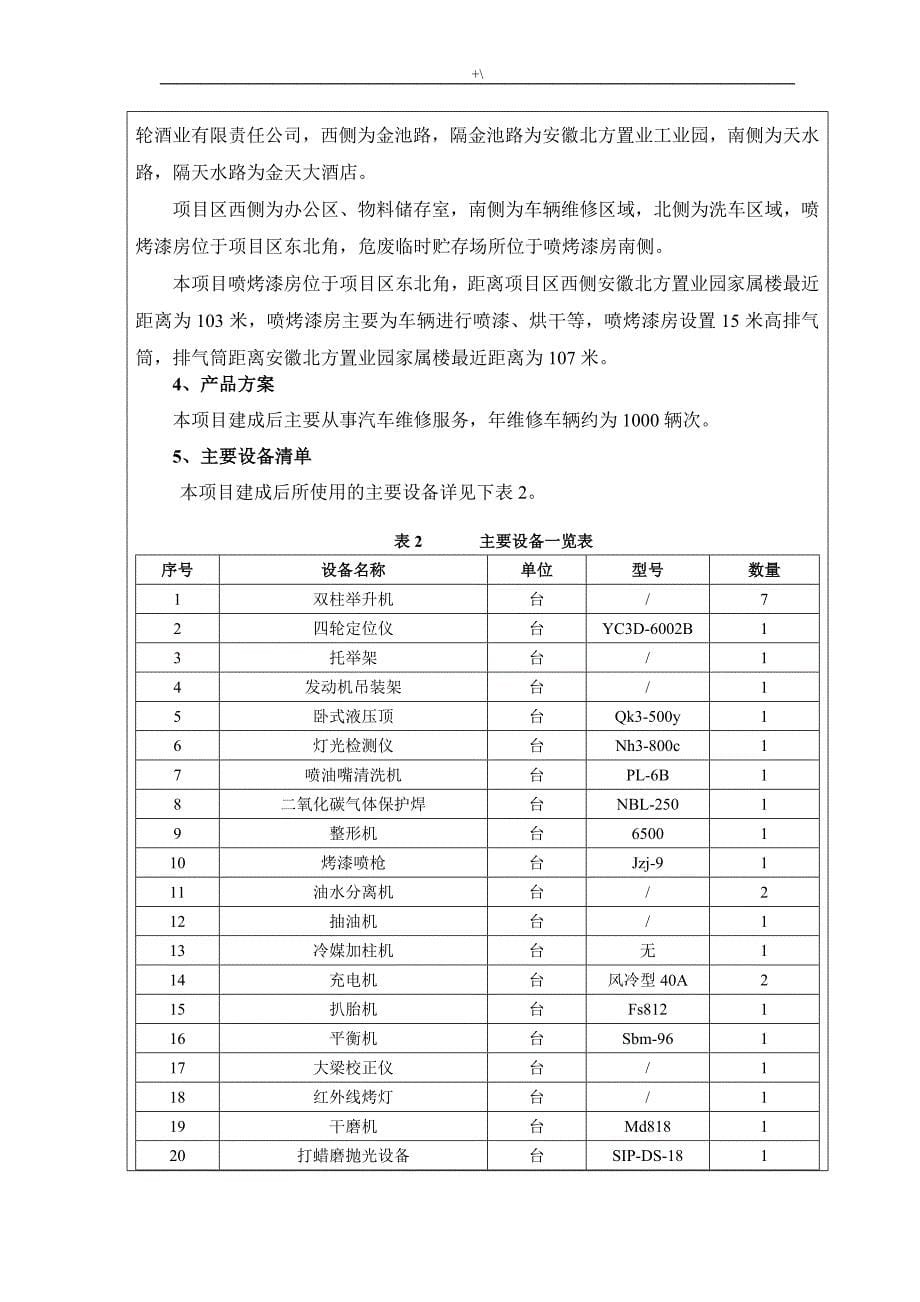 机动车修理计划项目环评情况评价汇报表_第5页