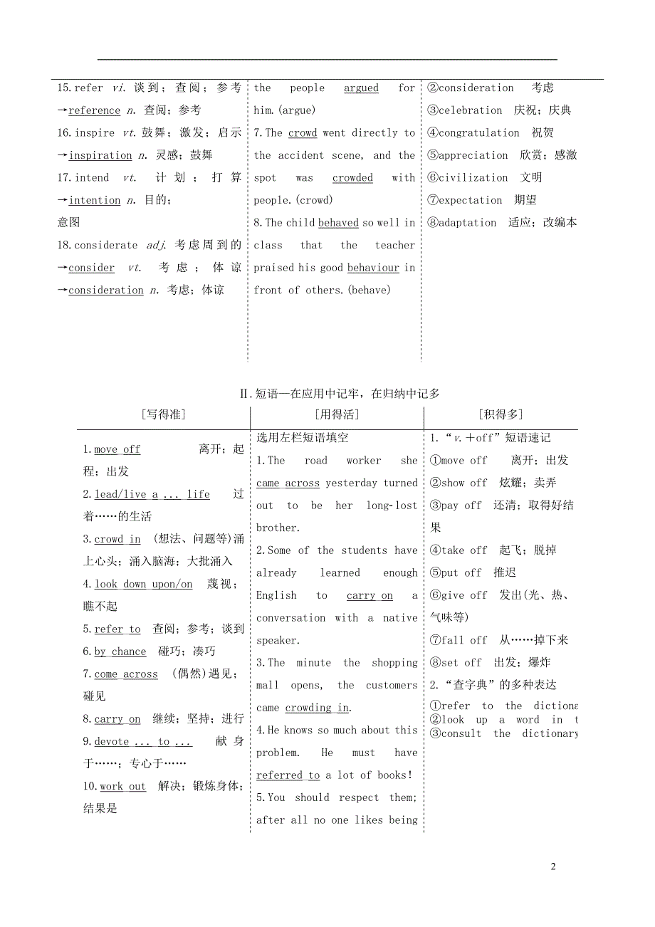 2017届高考英语一轮复习 unit 1 women of achievement导学案 新人教版必修4_第2页