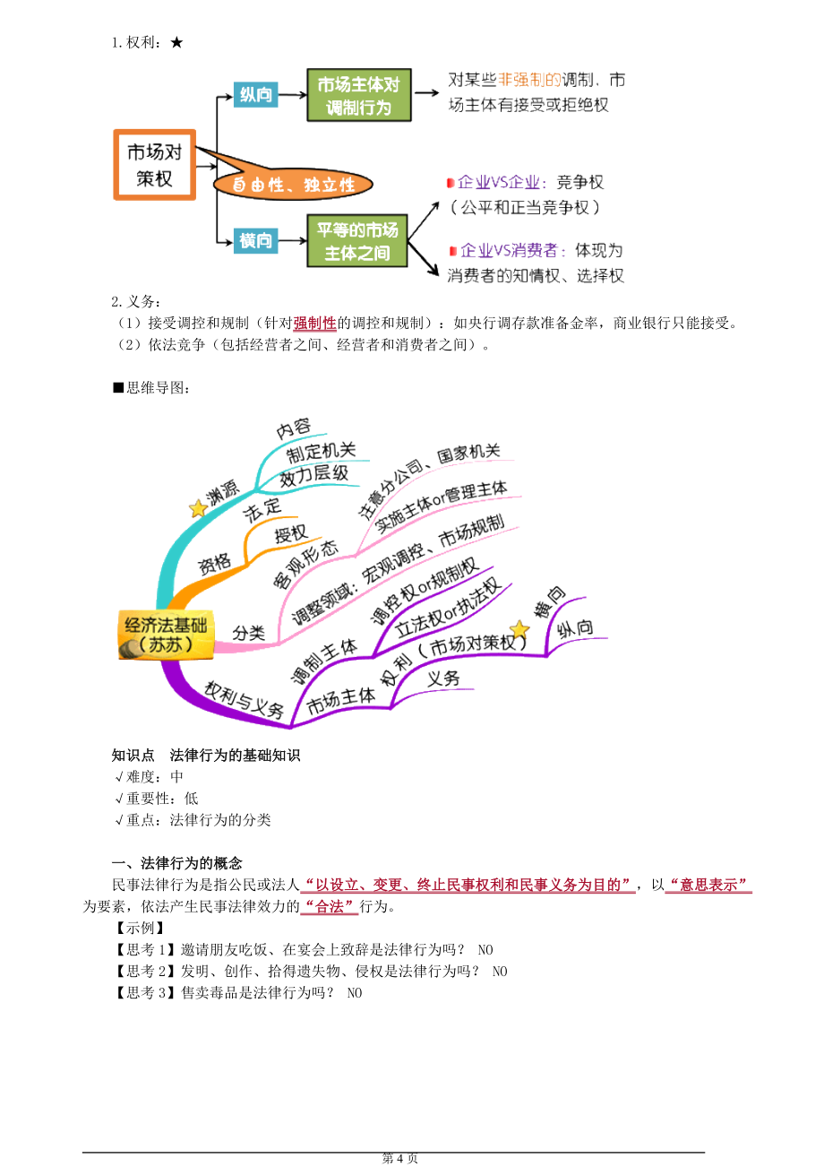 2018中级会计经法笔记_第4页