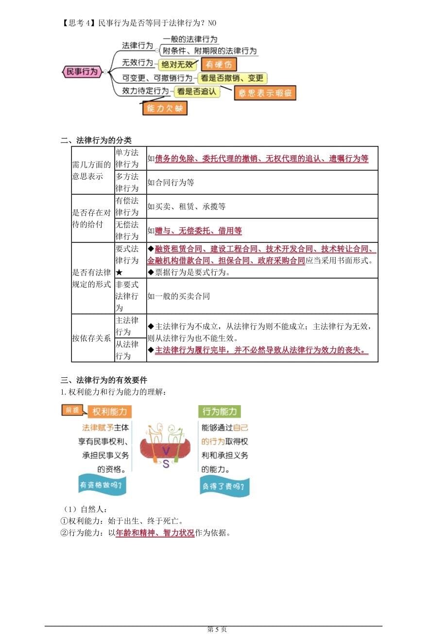 2018中级会计经法笔记_第5页