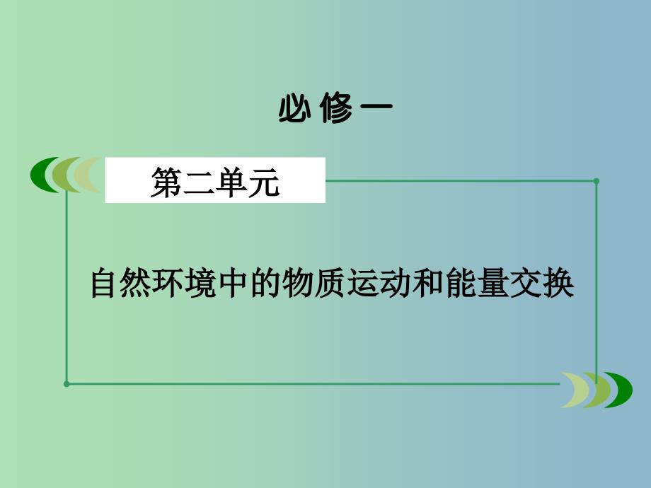 高三地理一轮复习 第2单元 第3讲 大气的热力状况和大气运动课件 湘教版必修1_第2页