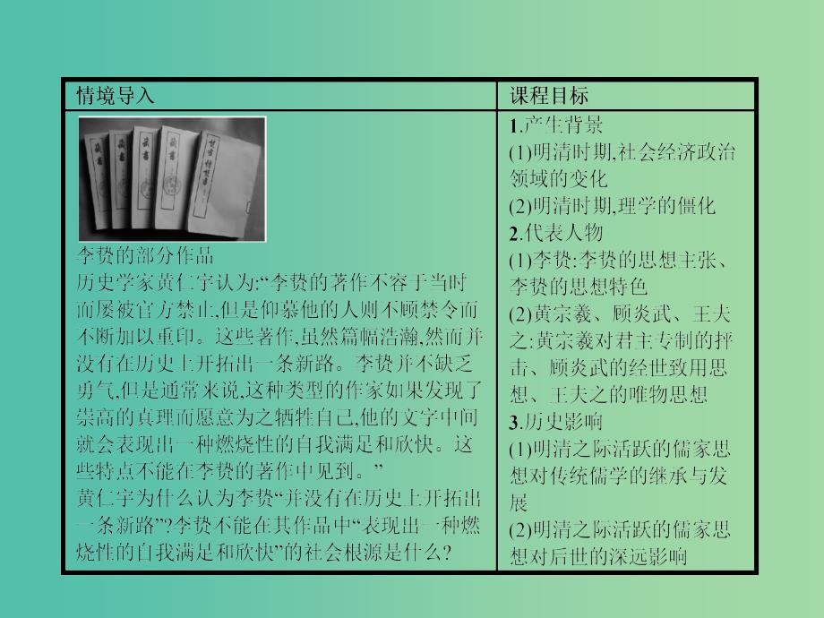 高中历史 1.4 明清之际活跃的儒家思想课件 新人教版必修3_第2页