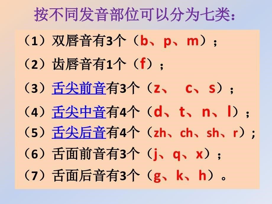 最全汉语拼音学习---优秀ppt.ppt_第5页