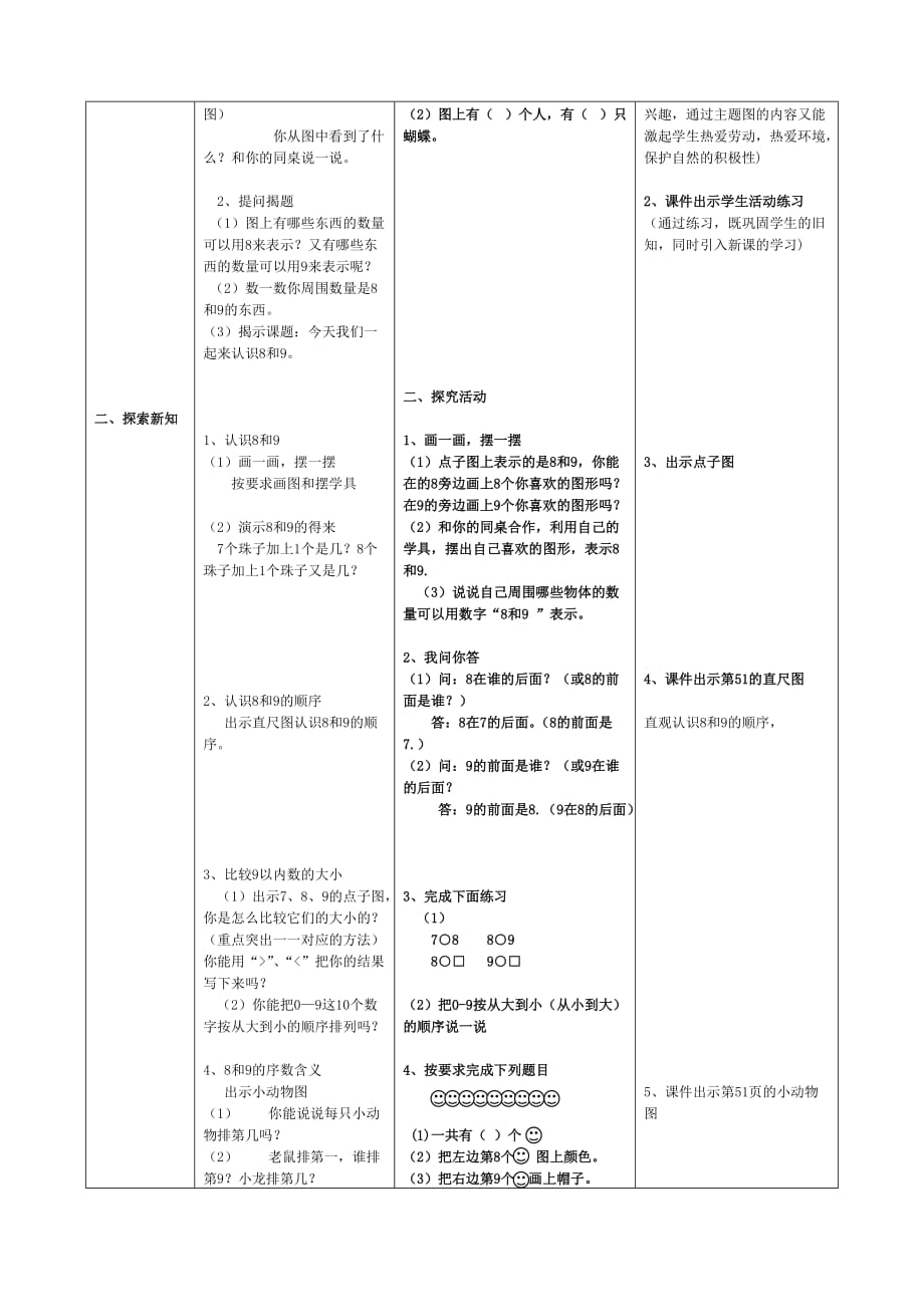 （教育精品）小学数学《8和9的认识》_第2页