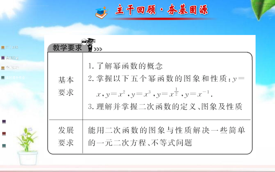 高考数学第一轮复习幂函数与二次函数.ppt_第2页