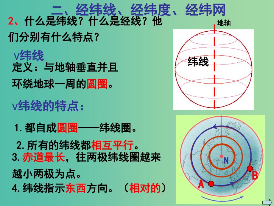 高二地理 区域地理 地球 经纬网复习课件_第4页