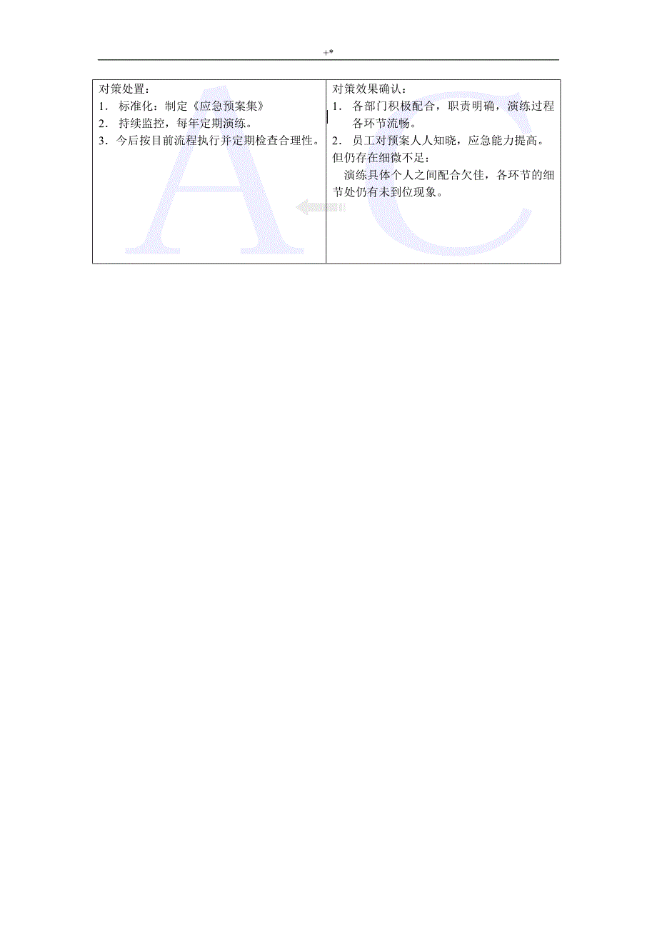 急诊科突发事情,大规模紧急救援PDCA中医院上等级台账必备_第2页