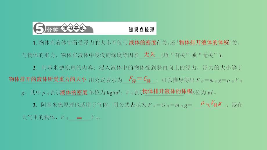 八年级物理全册 9.2 阿基米德原理 第1课时 阿基米德原理习题课件 （新版）沪科版_第2页