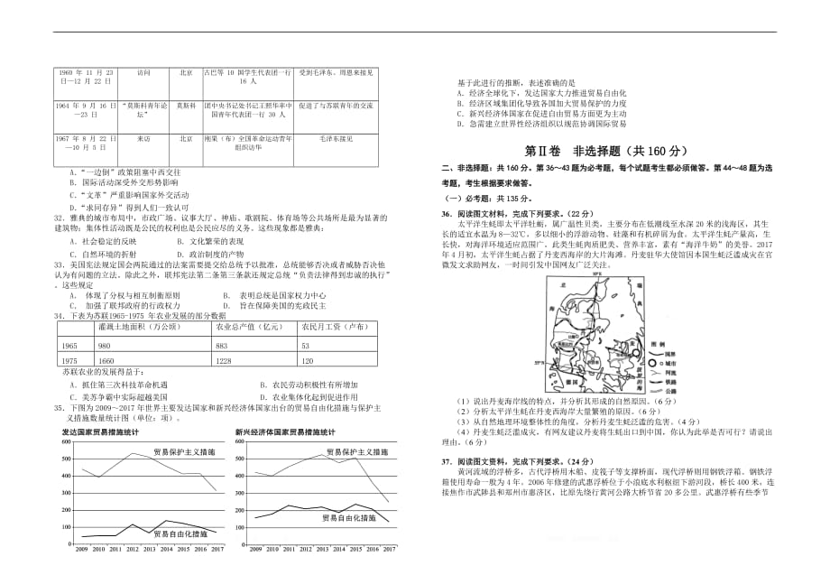 广西2020届高三下学期第二次月考文综试题_第4页