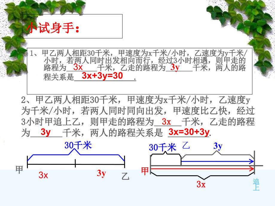 （教育精品）实际问题与二元一次方程组（行程问题）_第3页