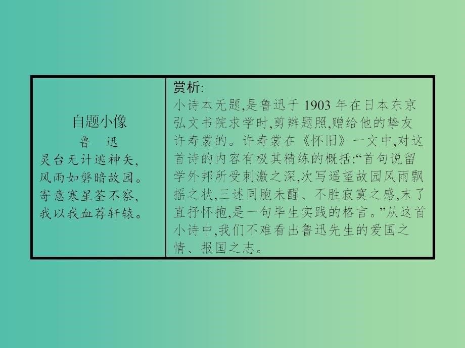 高中语文 第三单元 杂文与随笔 8 拿来主义课件 新人教版必修4_第5页