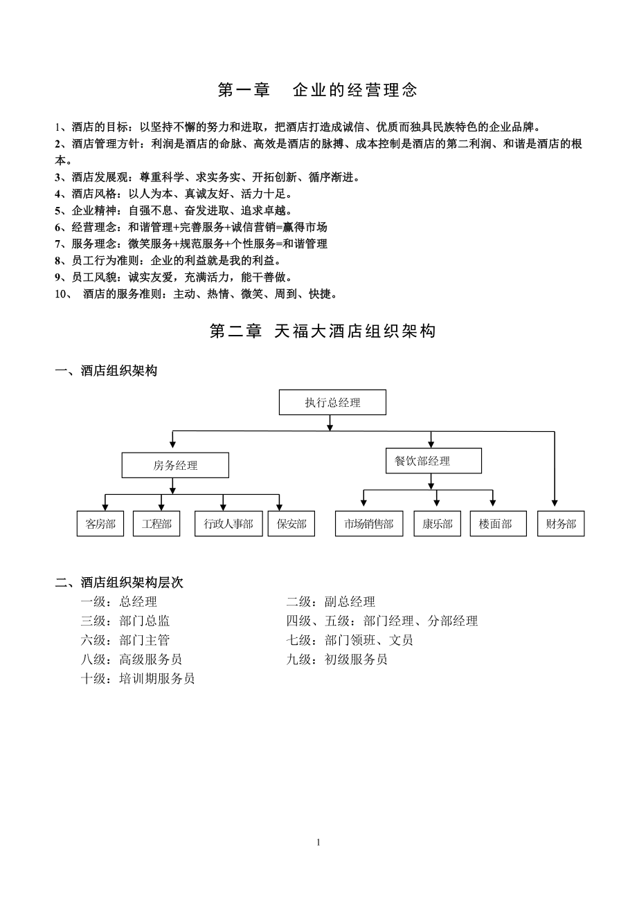 最全酒店制度汇编资料_第1页