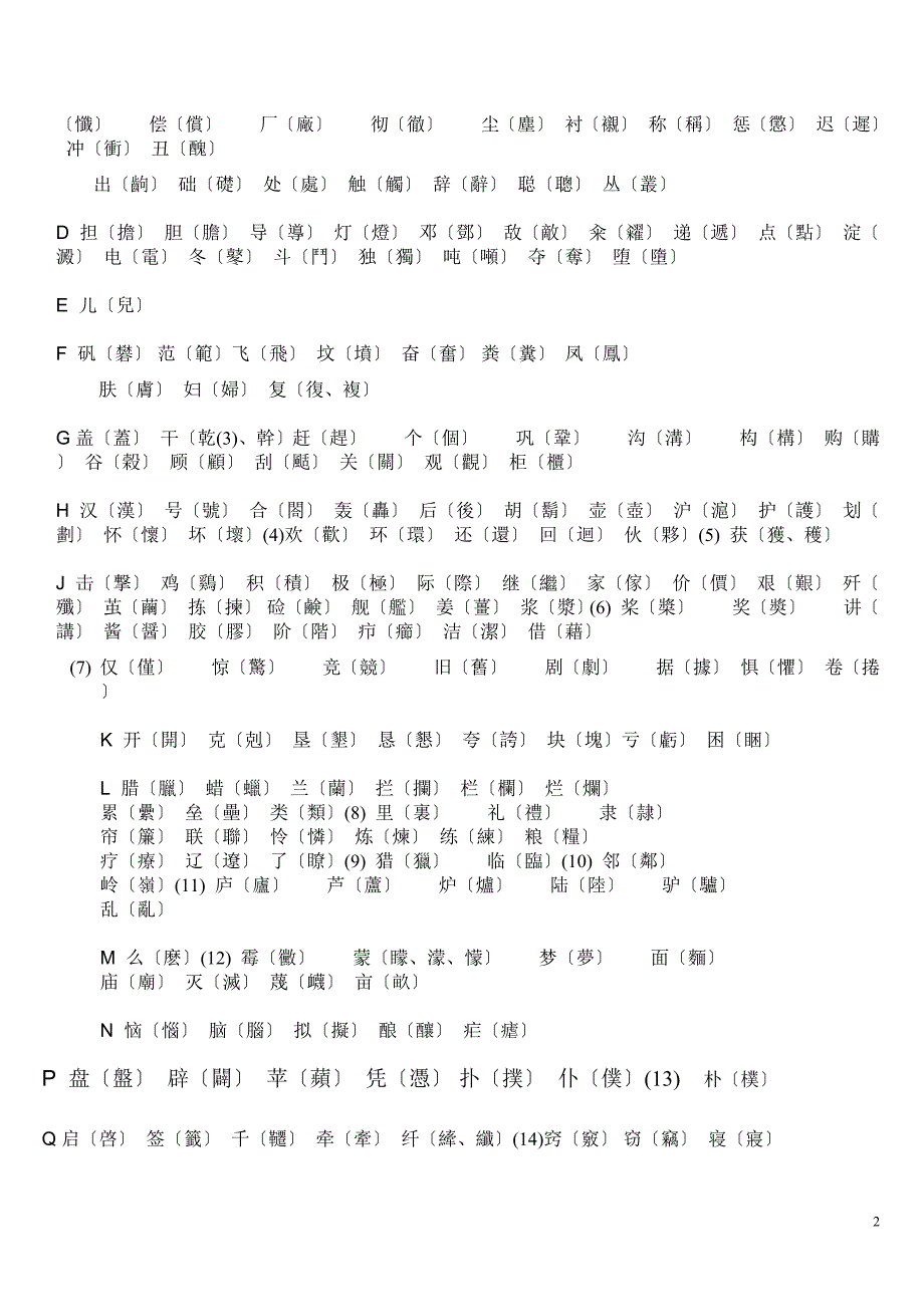 简繁体字对照表05587资料_第2页