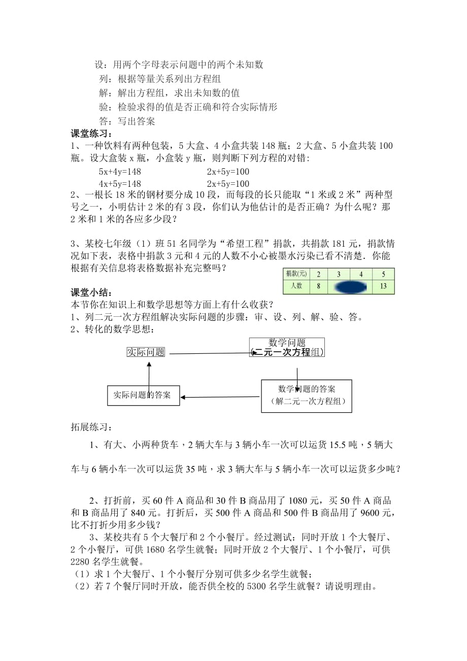 （教育精品）实际问题与二元一次方程组(1)_第2页