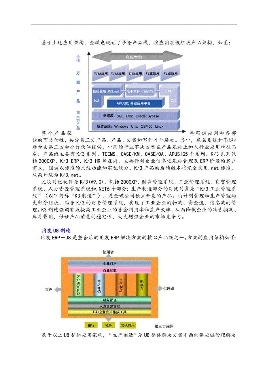 金蝶K3与用友U8的对比测试报告_第2页