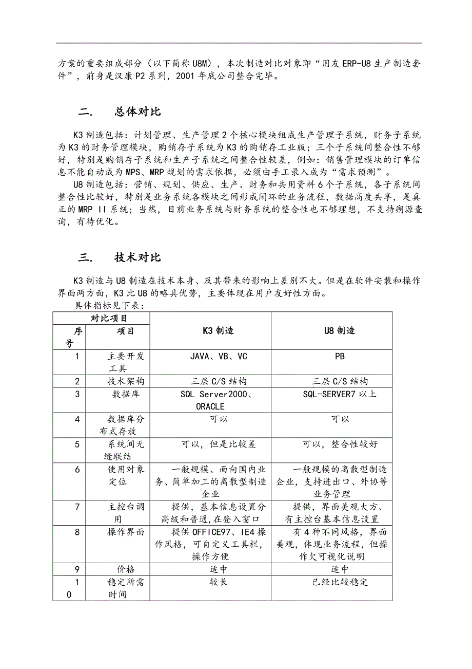 金蝶K3与用友U8的对比测试报告_第3页